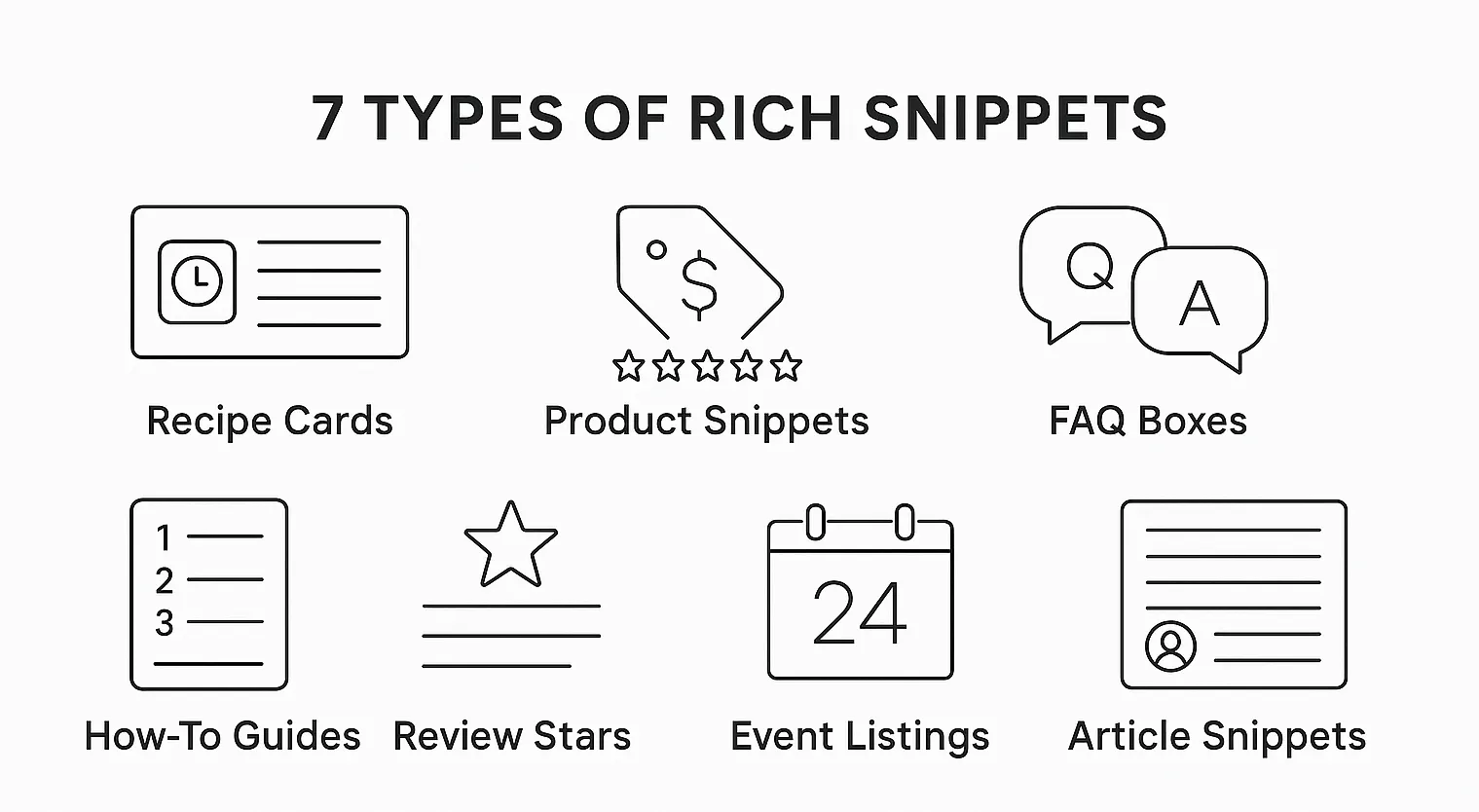Données Enrichies 2025 : Guide Rich Snippets SEO 2 types of rich snippets google approved