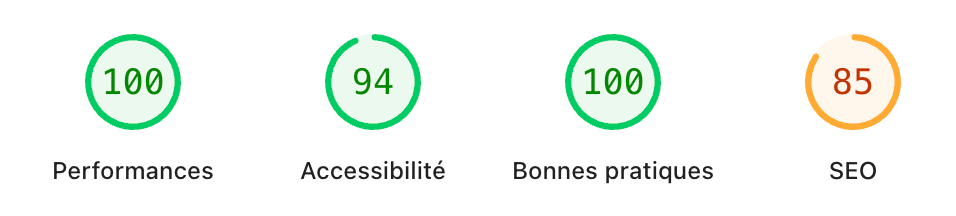 screenshot pagespeed