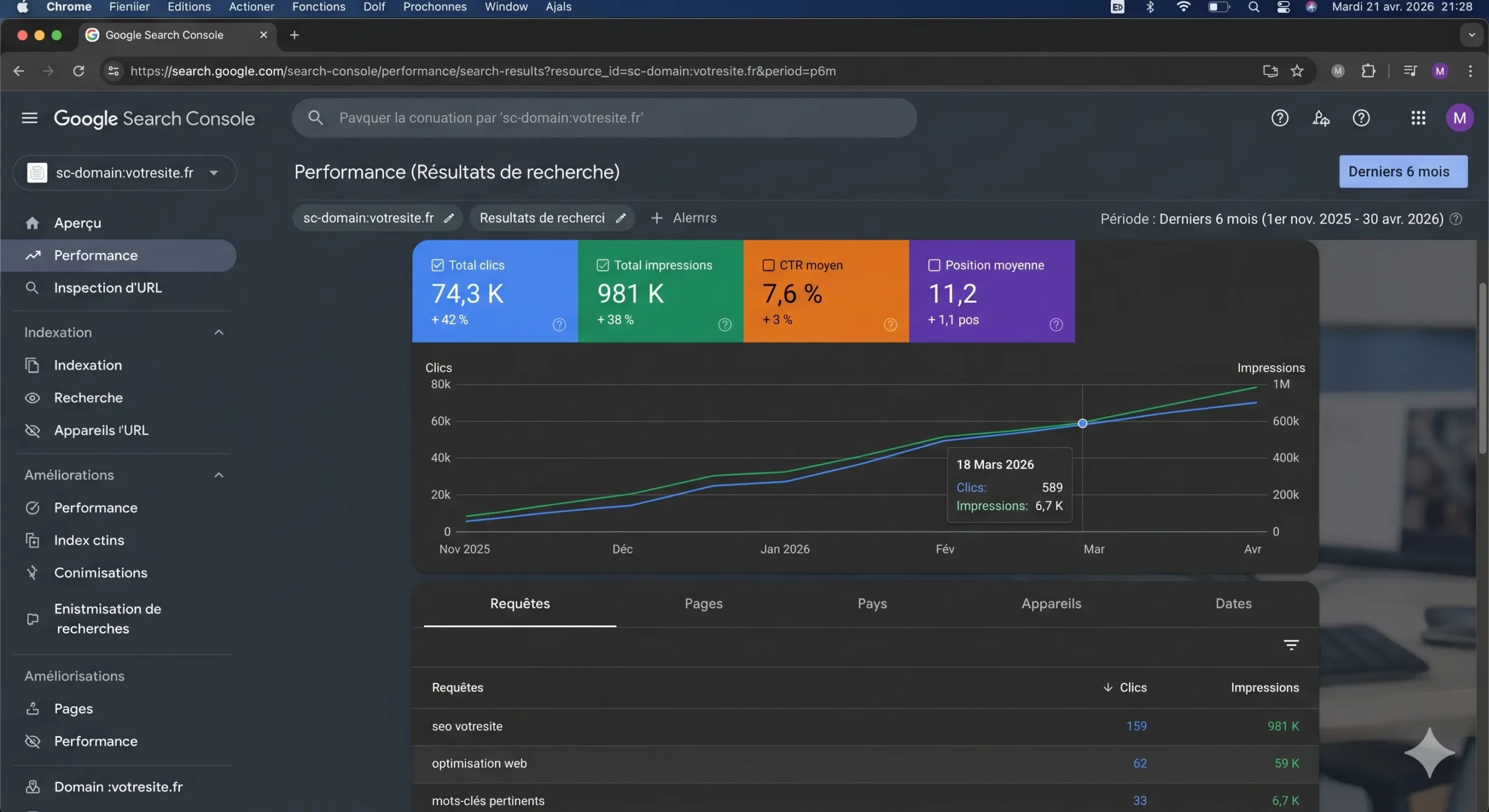 Agence SEO : tout ce que vous devez savoir avant de signer 4 screenshot gsc trafic 6 mois scaled