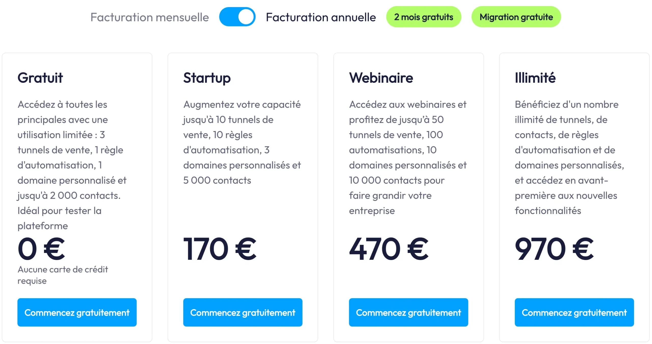 Avis Systeme.io 2026 : Le test honnête d'un Pro Augmenté 5 tarifs systeme io scaled
