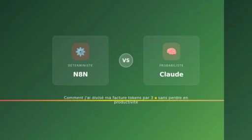 N8N vs Claude : j'ai divisé ma facture IA par 3 5 N8N vs Claude : workflows déterministes vs IA probabiliste - featured image article automatisation solopreneur