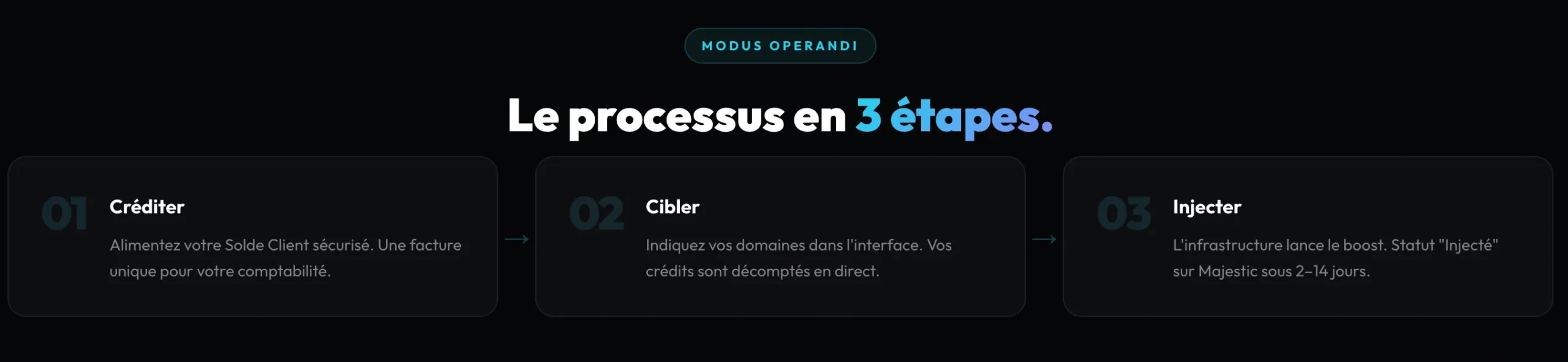 MetricsBooster code promo MINTAVOCADO 2026 : Avis, prix, et test honnête 2 metricsbooster screen7 scaled