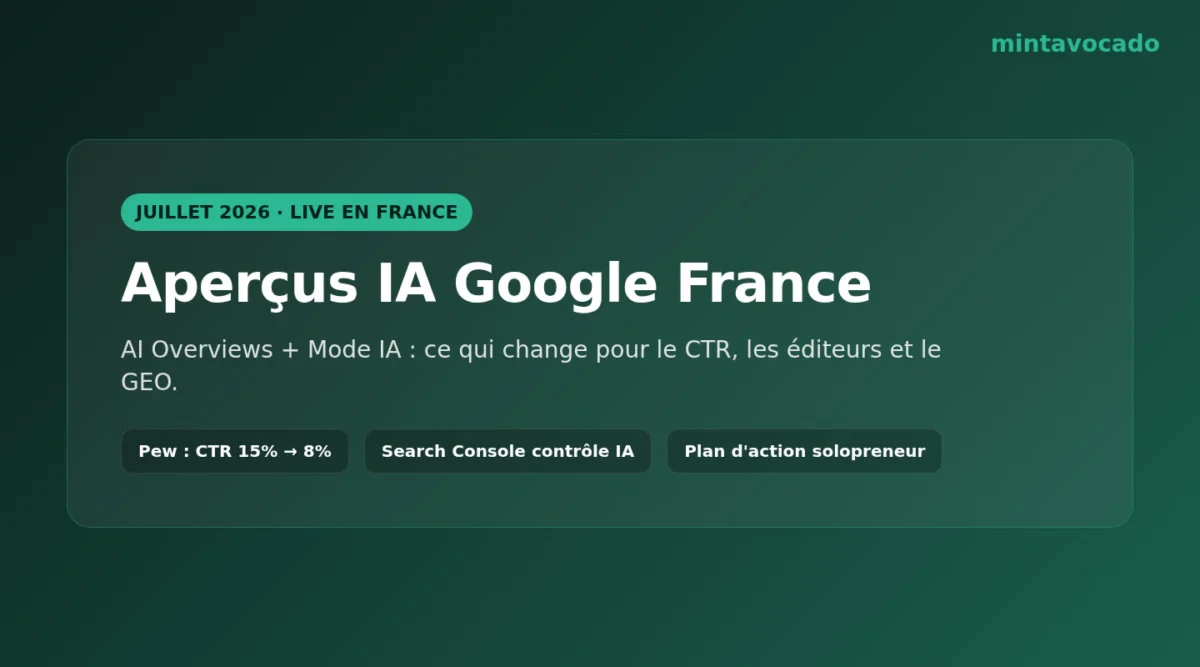 Aperçus IA Google France : c'est live (juillet 2026) 1 Apercus IA Google France et Mode IA live juillet 2026