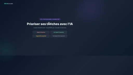 Prioriser ses taches avec l'IA - cadre Eisenhower